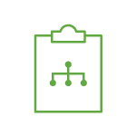 Orientados al orden y la pulcritud